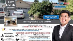 Your Home Sold Guaranteed Realty - Rudy Lira Kusuma Real Estate Team